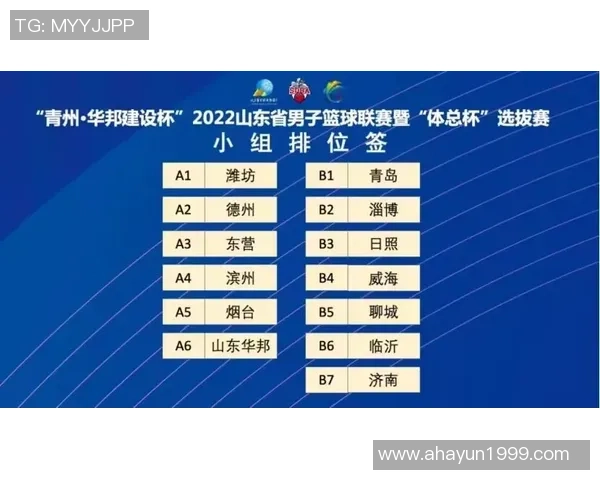 西安篮球队在联合会杯积分榜上以92分稳居第一名表现出色