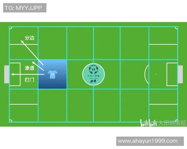 深圳篮球队边路渗透战术解析与对手应对策略探讨 深圳篮球队边路渗透战术解析与对手应对策略探讨